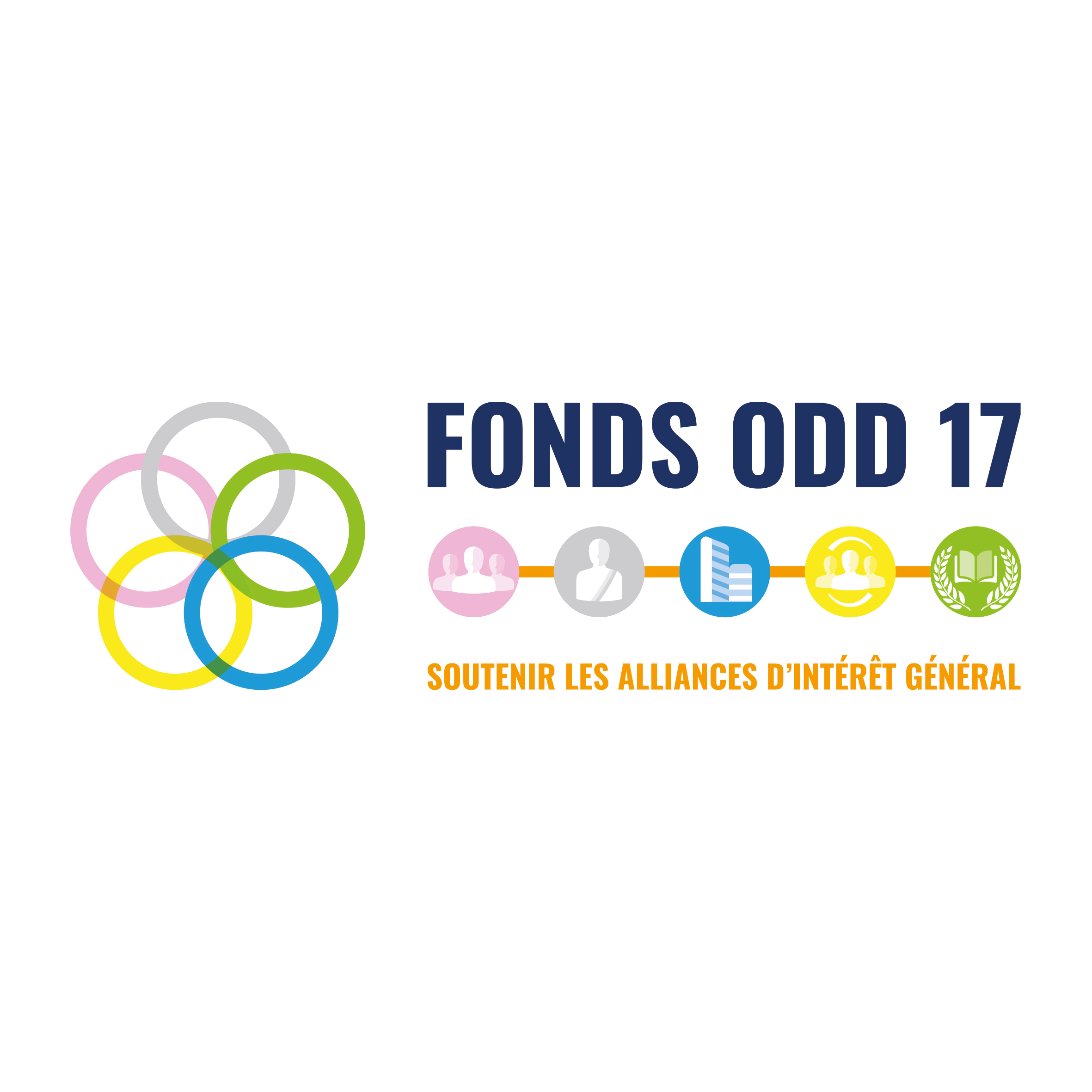 logo du partenaire 'Fonds ODD 17 '