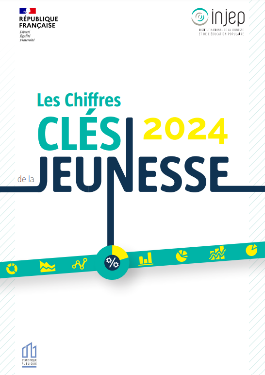 image du post 'Les chiffres clés de la jeunesse 2024 - Rapport INJEP'